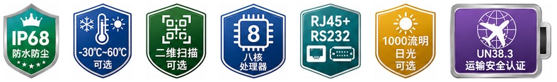 认证图标.jpg