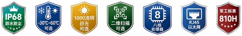 认证图标.jpg