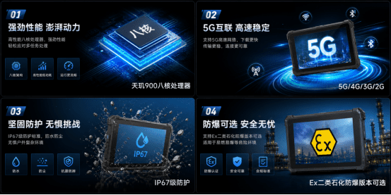 5G 物联网 + 15400毫安可拆卸电池，辰想A10STX-5G三防平板，大厂都在选的长效作业智能终端