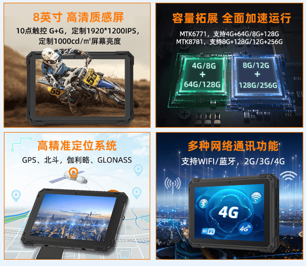 多重技术加持，守护工业防爆三防平板电脑的数据安全、隔绝信号干扰